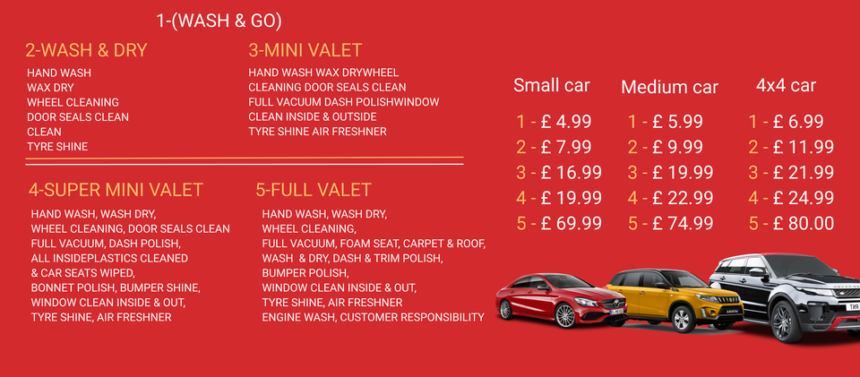 Super Shine Auto Valeting